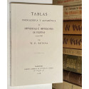 Tablas cronológica y alfabética de Imprentas é impresores de Filipinas (1593 - 1898).